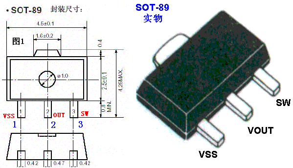 四,sot-89芯片模型及引脚介绍